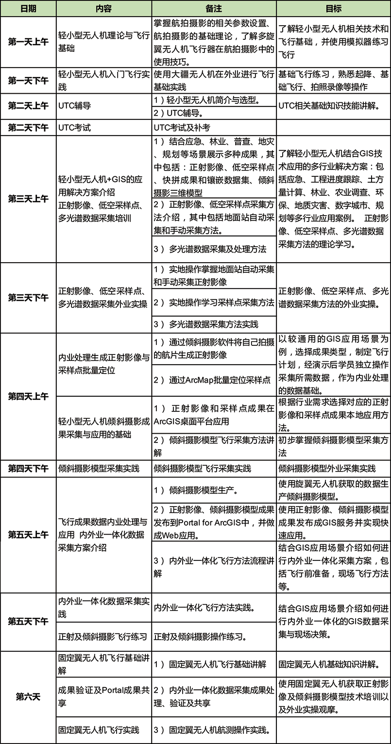 成都无人机2.jpeg